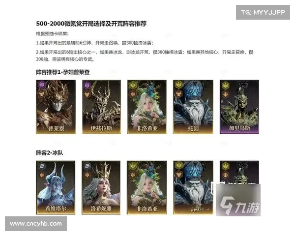 最佳阵容攻略小r玩法 最佳阵容攻略小r玩法